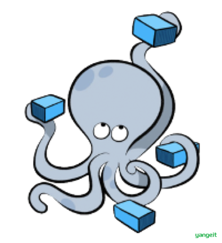 Docker Compose