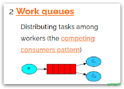 Work queues