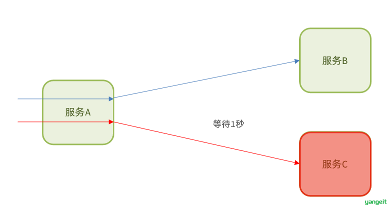image-20210715172820438