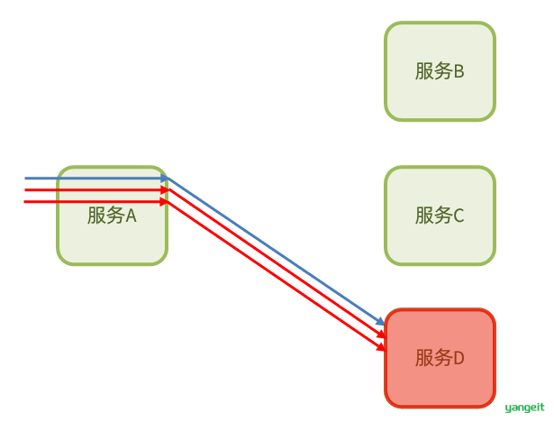 image-20210715173327075