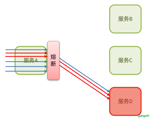 image-20210715173428073