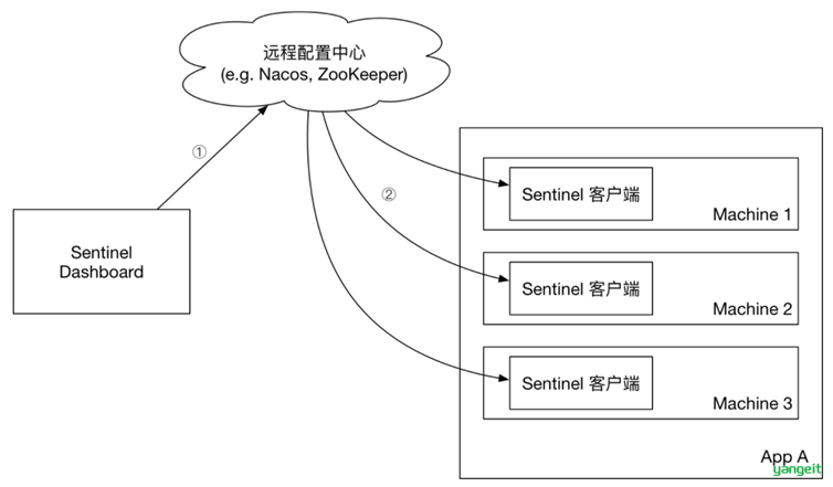 image-20210716154215456