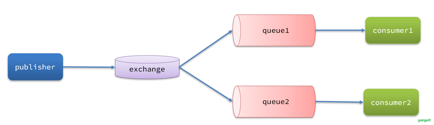 image-20210718155059371