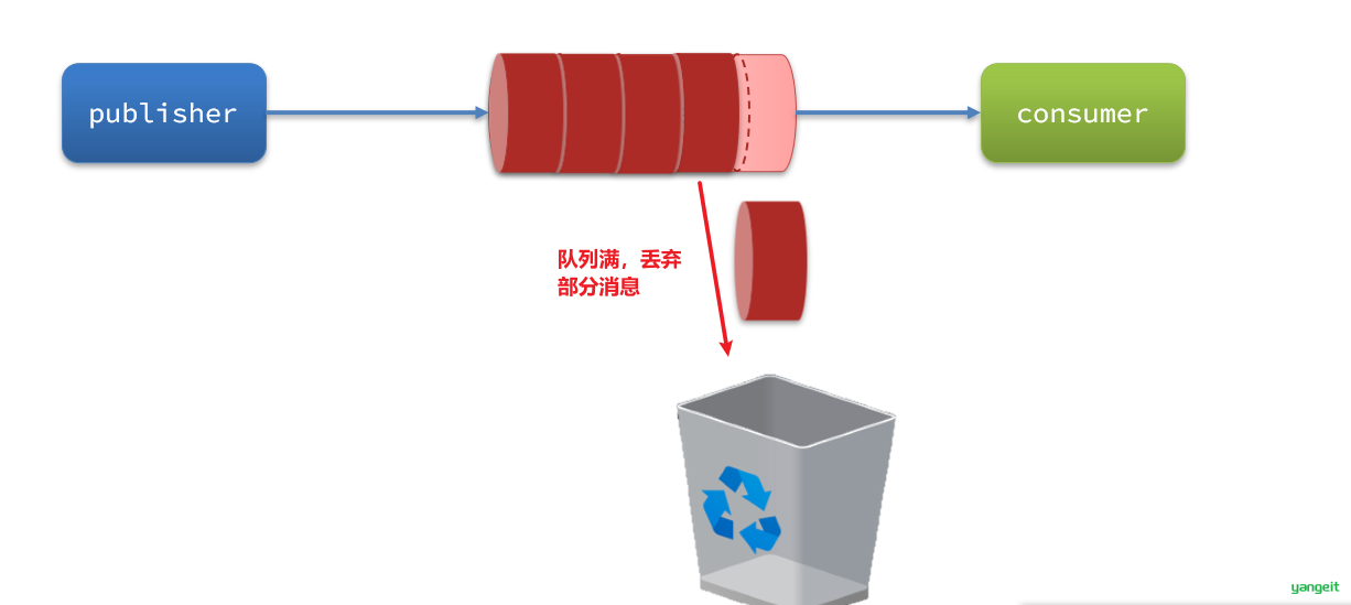 image-20210718194040498