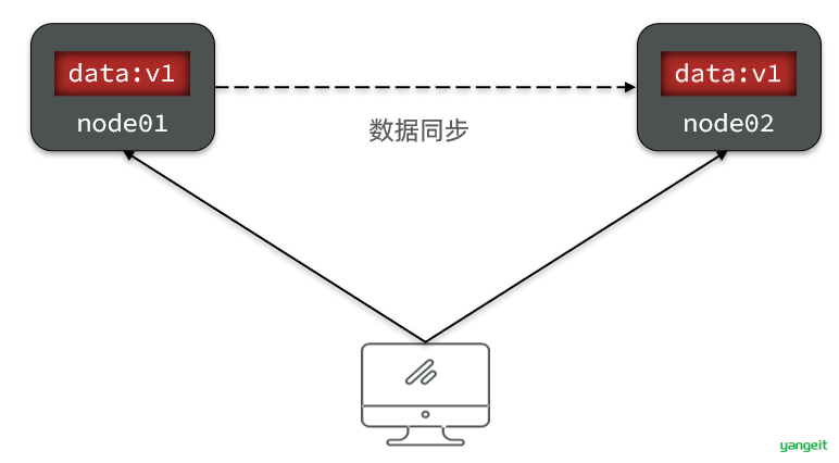 image-20210724170834855