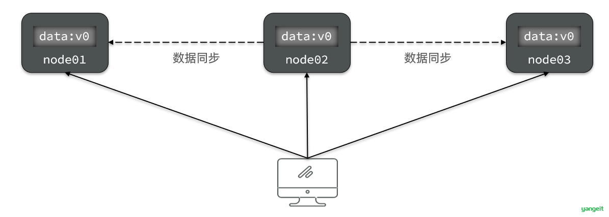 image-20210724170932072