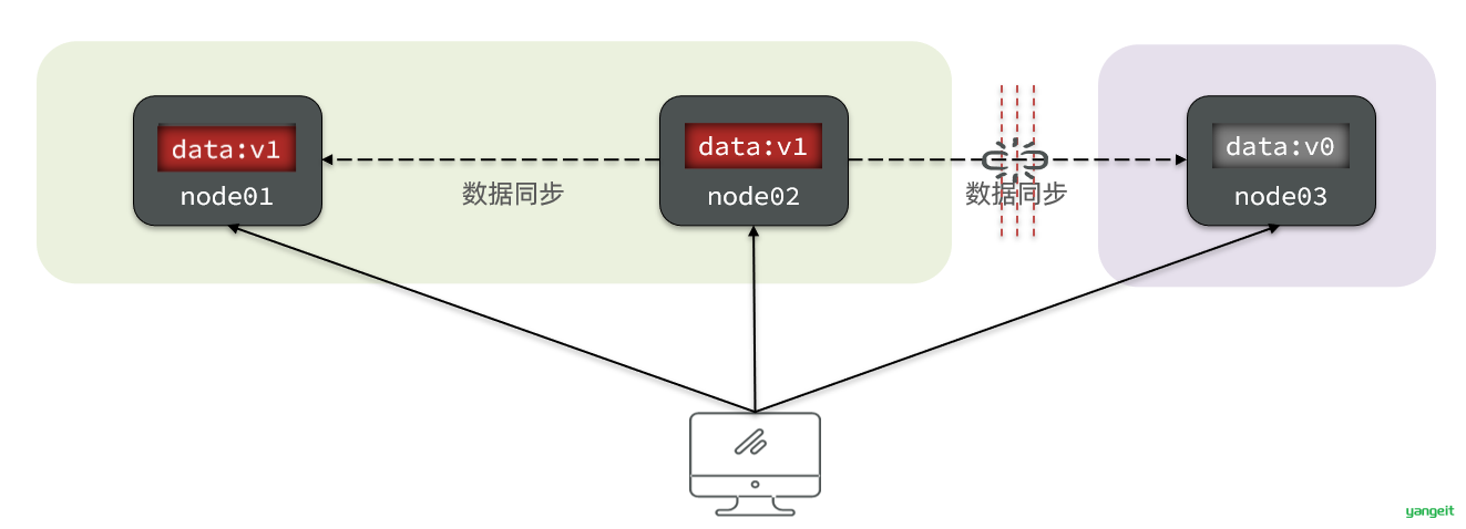 image-20210724171546472