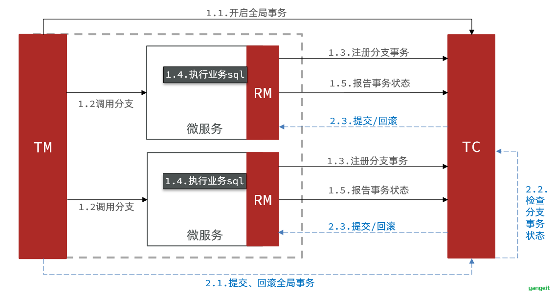 image-20210724174424070