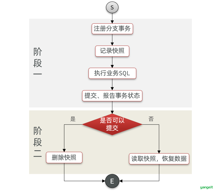 image-20210724180722921