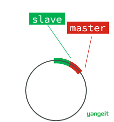 image-20210725153359022