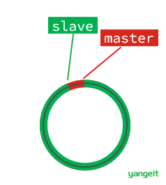 image-20210725153715910