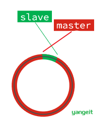 image-20210725153937031