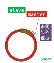 image-20210725154155984