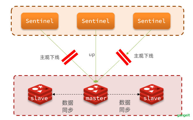 image-20210725154632354