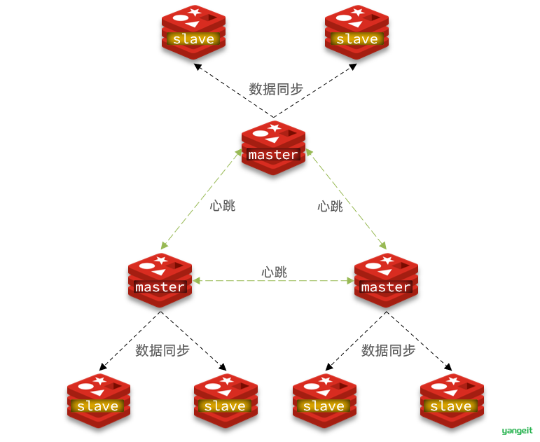 image-20210725155747294