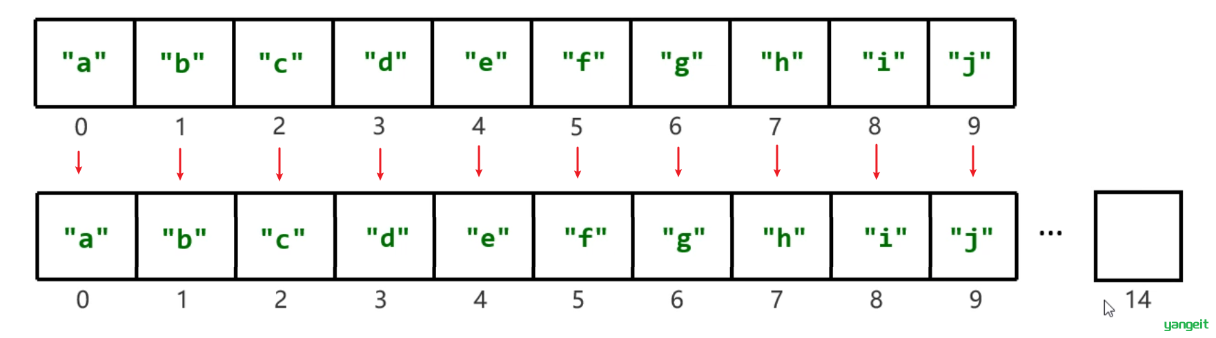 1666166956907