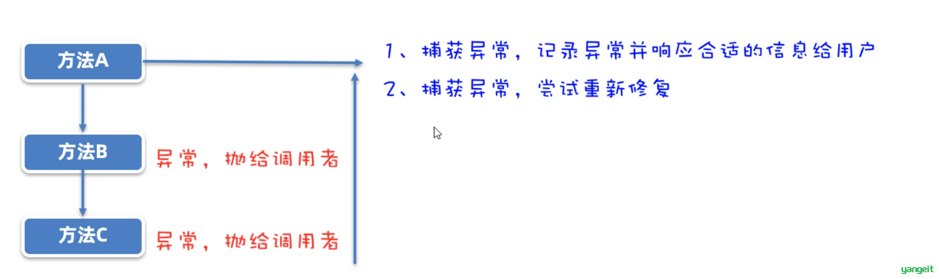 1667315686041