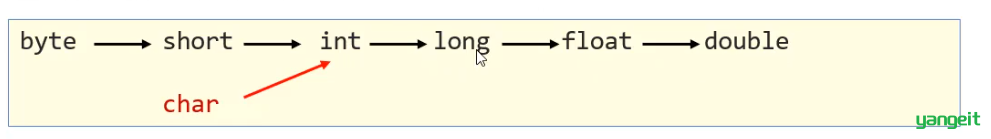 1660837456261