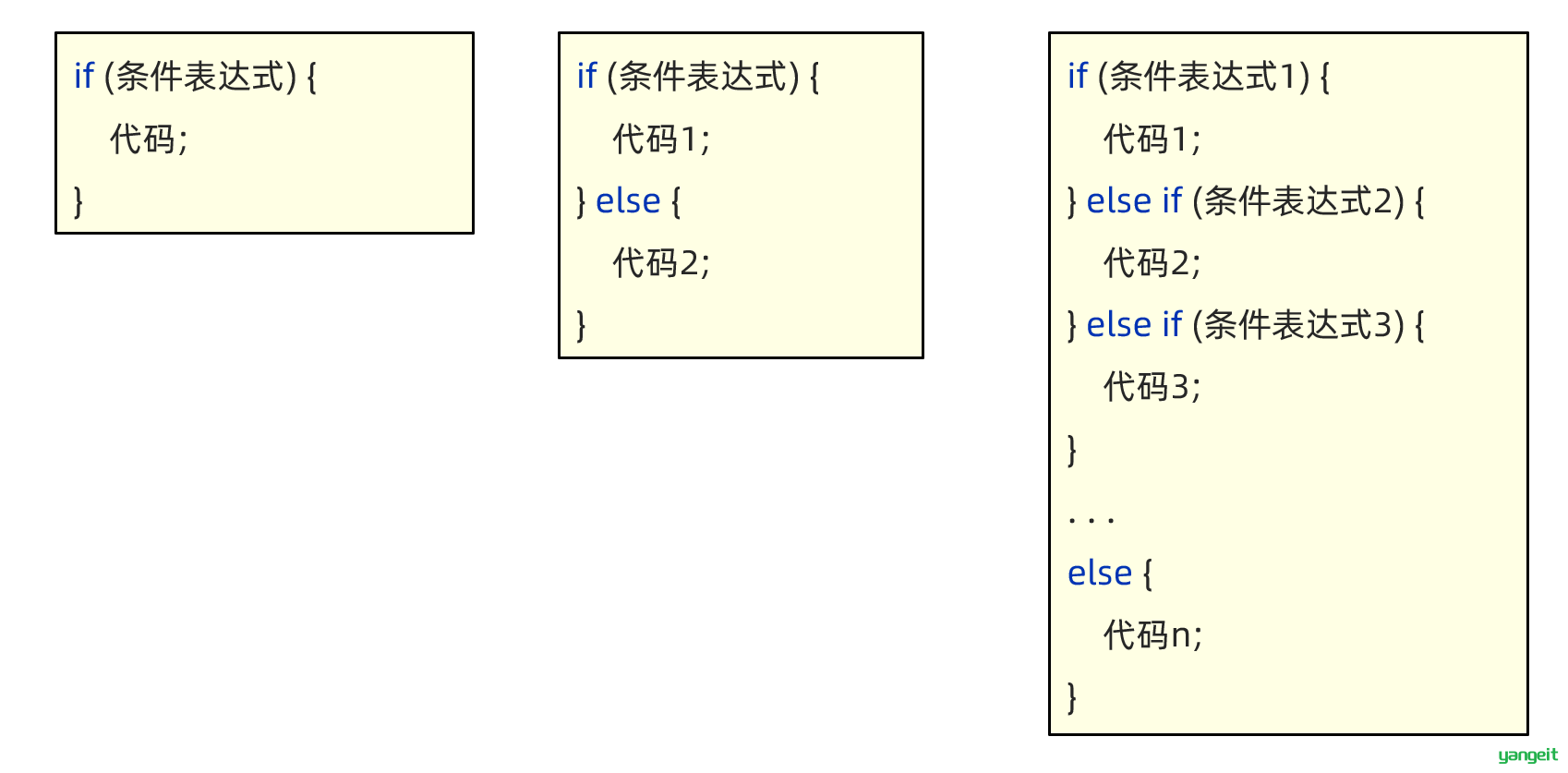 1661131177976