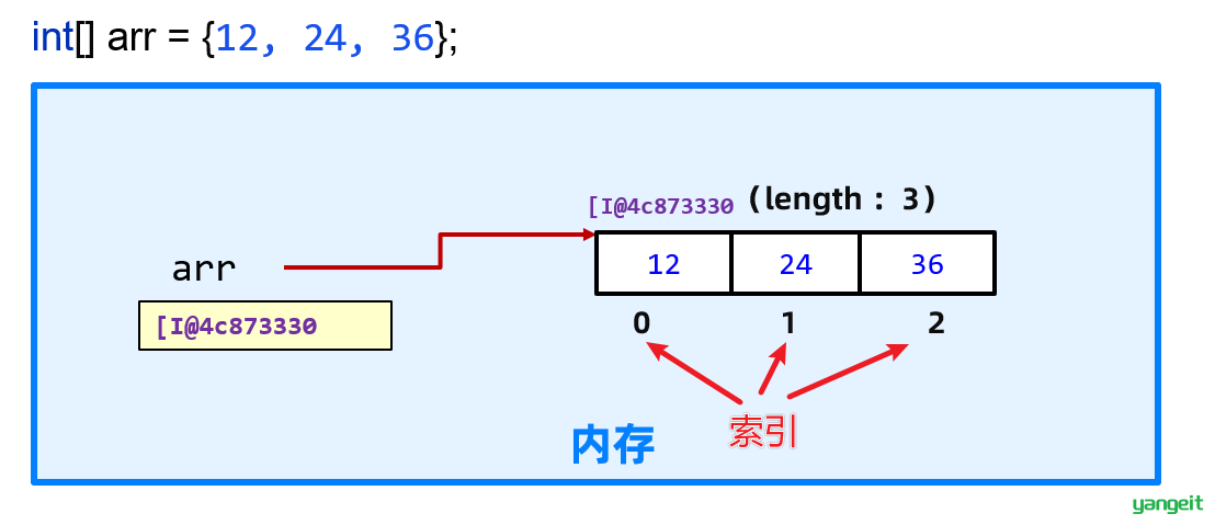 1661354056668