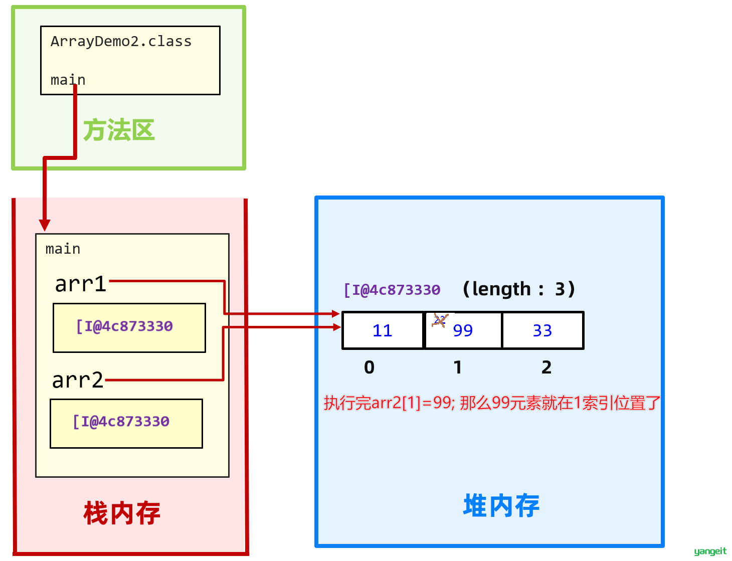 1661440425901