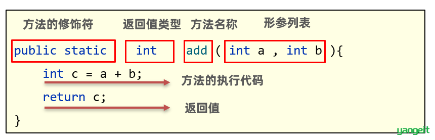 1661680196574