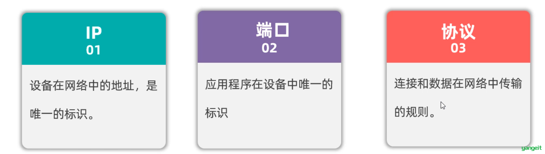 1668262831222