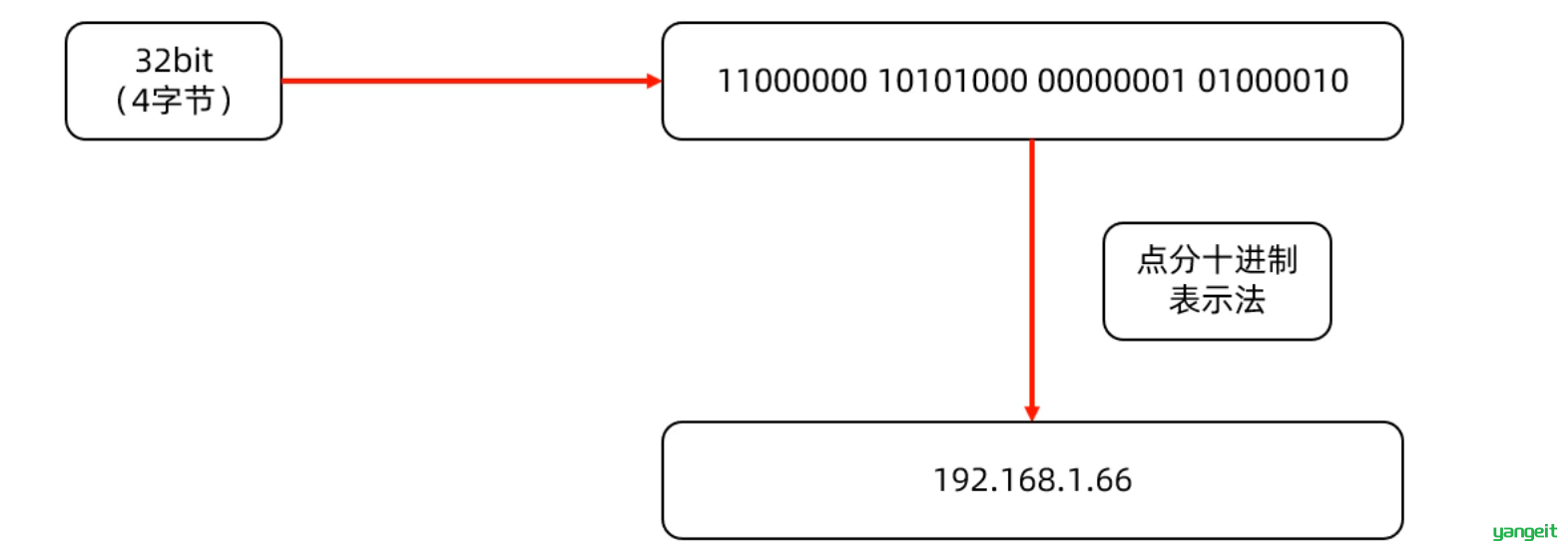 1668263179793