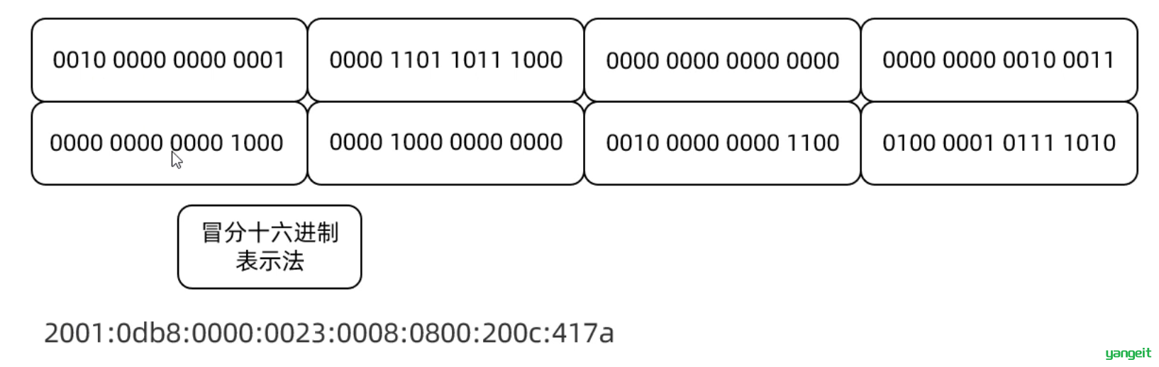 1668263759999