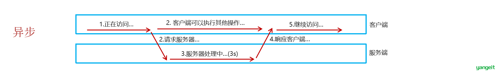 1669105479350