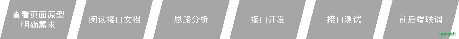 image-20220904125004138