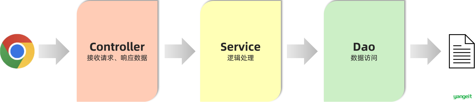 image-20221204194207812