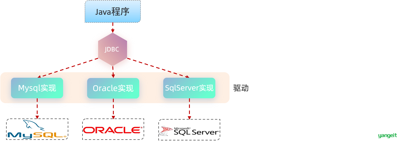 image-20221210144811961