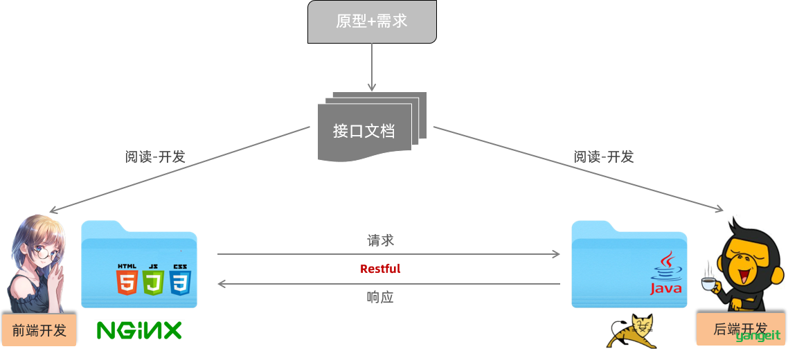image-20221213230911102