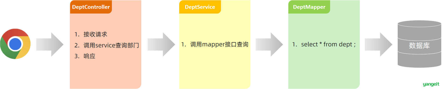 image-20221213235157345