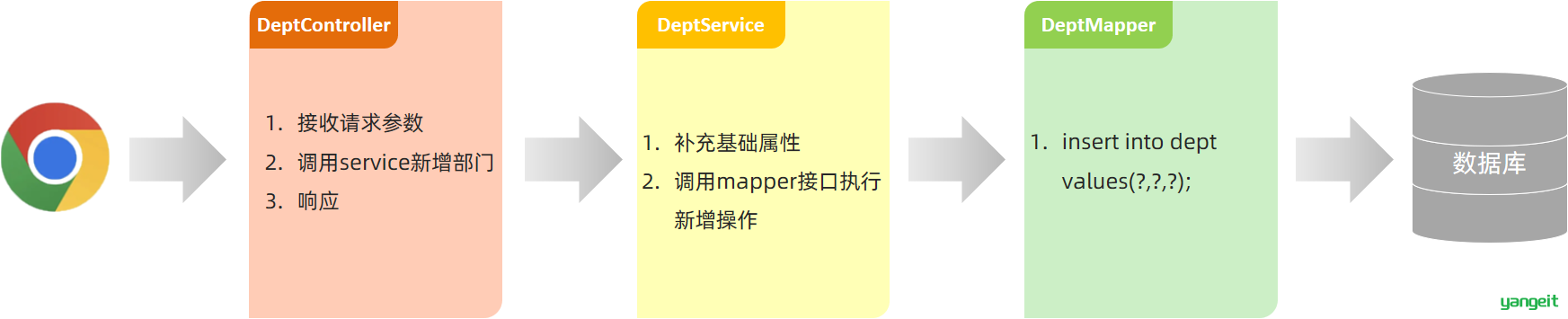 image-20221214115519648