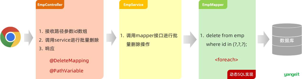 image-20221215184714815