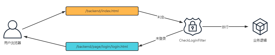 image-20210728000838992