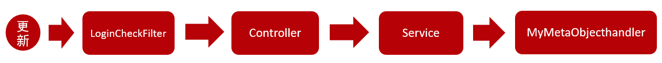 image-20210801133531663
