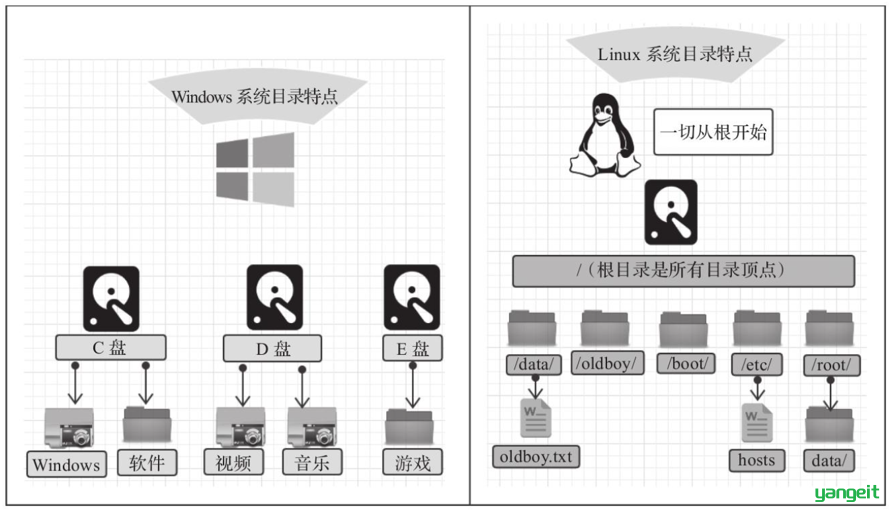 image-20210810174831655