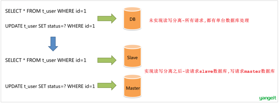 image-20210825145647274