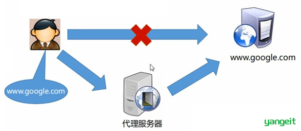 image-20210830233450415