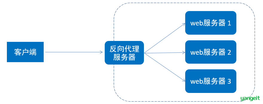 image-20210830233634695