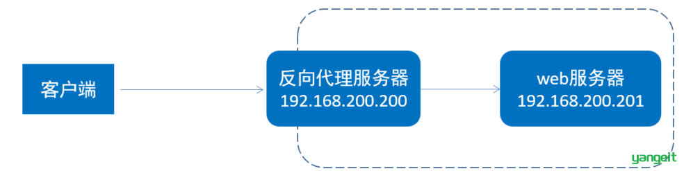 image-20210830235803013