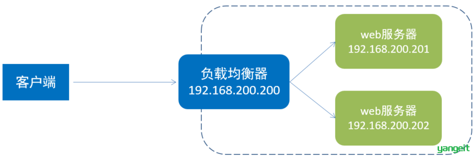 image-20210831080743617