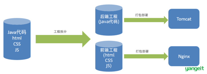 image-20210901082121874