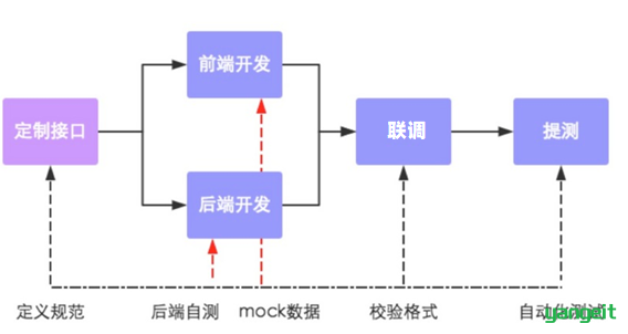 image-20210901084945348