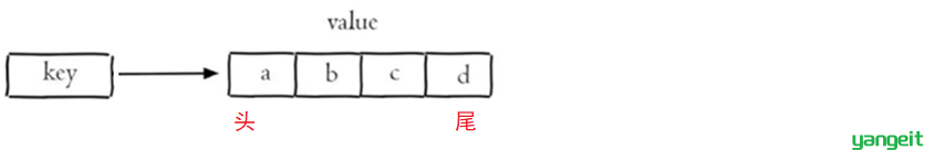 image-20210927113312384