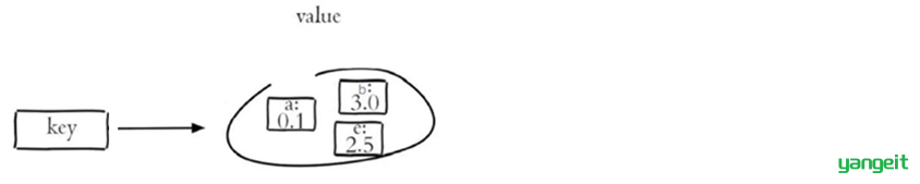 image-20210927114003383