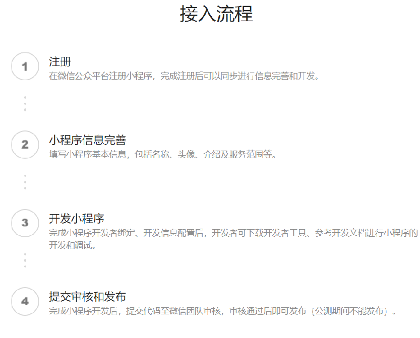 image-20221203211535565